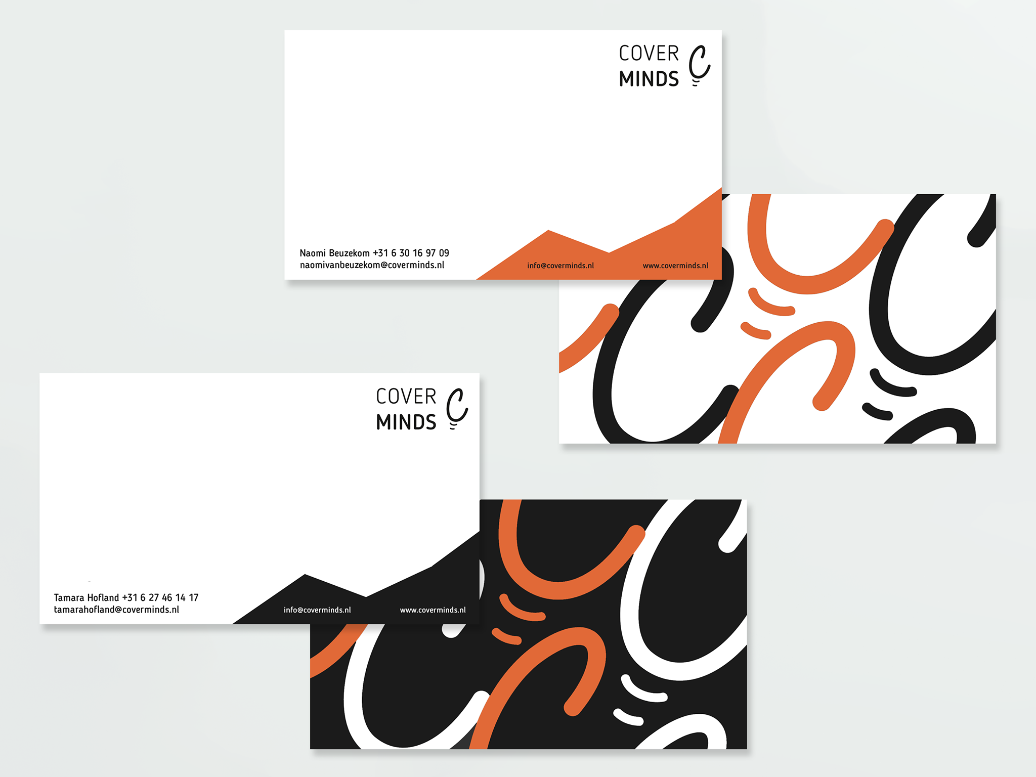 CoverMinds - definitief design