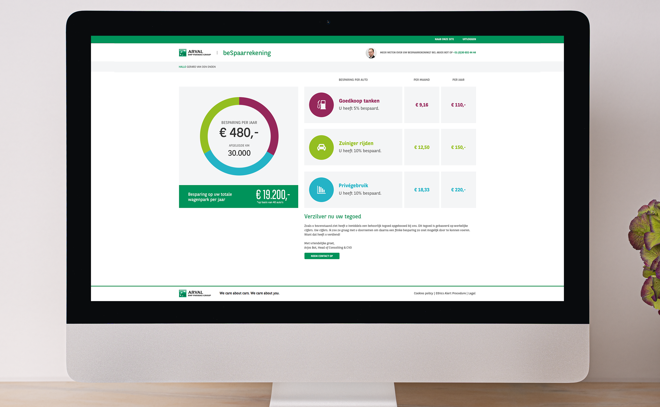 Arval - dashboard